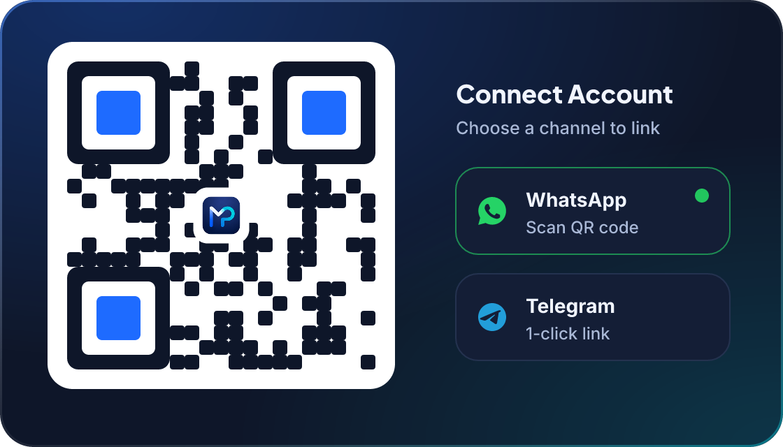 Connect Account screen with a WhatsApp QR code and Telegram link